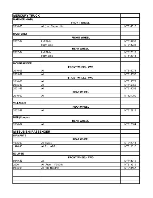 2013 HUB BEARING CATALOG - CRS Automotive Parts