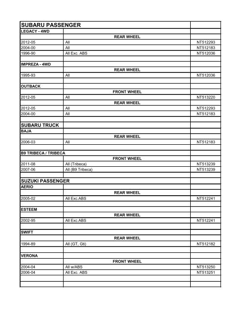 2013 HUB BEARING CATALOG - CRS Automotive Parts