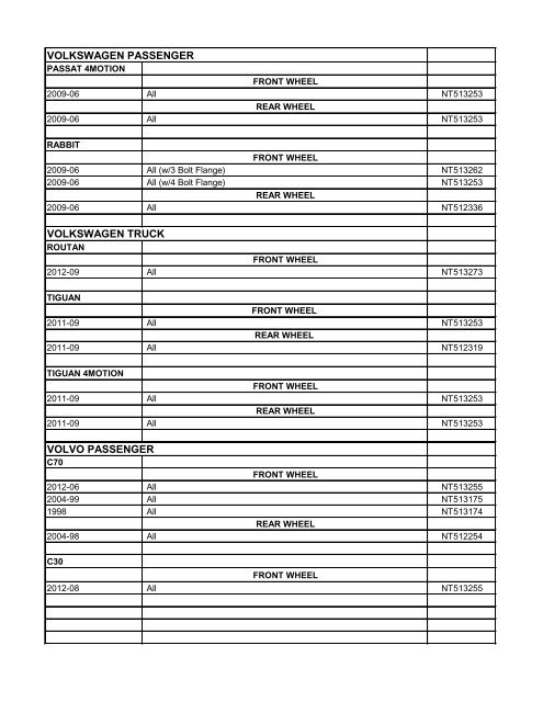 2013 HUB BEARING CATALOG - CRS Automotive Parts