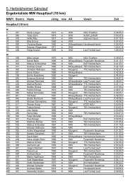 GÃ¤nslauf 10 km Herbolzheimer Ortsmeisterschaften