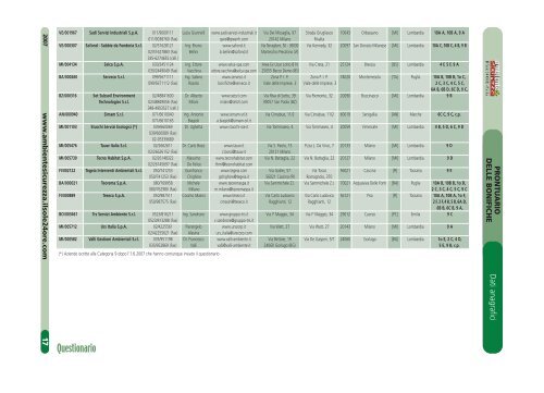 Bonifiche prontuario.pdf - Assomineraria