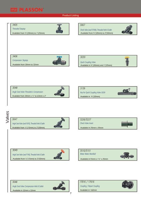 Plasson Compression Fittings PN16 SA Catalogue - Incledon