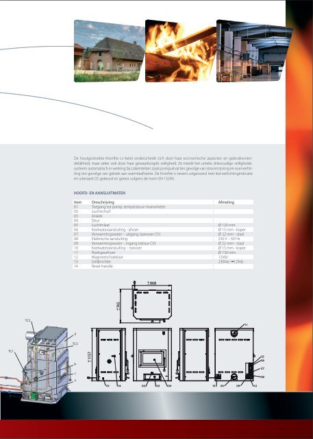 Kronfire houtgestookte CV-ketel - Warmteservice