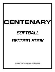 Softball - Centenary