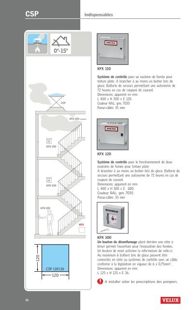 Exutoire de fumée pour toits plats - Velux