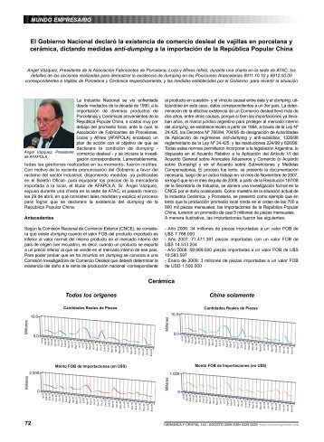 Mundo empresario - ceramica y cristal