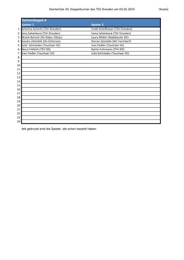 Damendoppel A - TSV Dresden