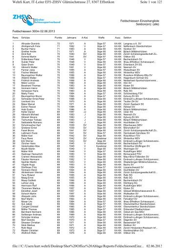 Seite 1 von 123 Wehrli Kurt, IT-Leiter EFS-ZHSV GlÃƒÂ¤rnischstrasse ...