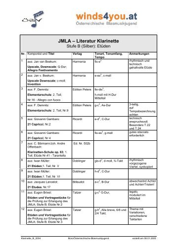 JMLA Ã¢Â€Â“ Literatur Klarinette - ÃƒÂ–sterreichische Blasmusikjugend