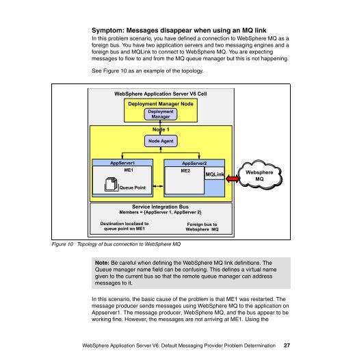 Default Messaging Provider Problem Determination - IBM Redbooks