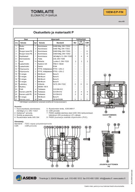 Tekninen esite, El-o-matic E- ja P -sarja, 10EMEPFI