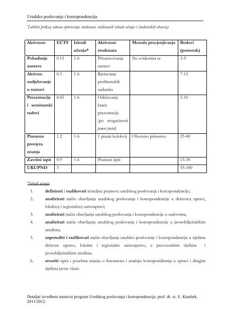 Detaljni izvedbeni nastavni program, izvanredni studij