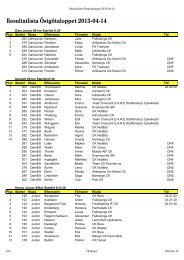 Resultatlista Östgötaloppet 2013-04-14 - CK Hymer