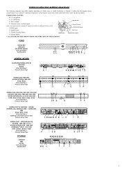 VEHICLE SPECIFIC WIRING DIAGRAM - Performance silvia