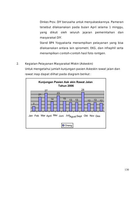 profil kesehatan propinsi di yogyakarta tahun 2007 - Departemen ...