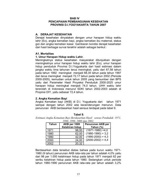 profil kesehatan propinsi di yogyakarta tahun 2007 - Departemen ...