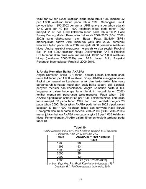 profil kesehatan propinsi di yogyakarta tahun 2007 - Departemen ...