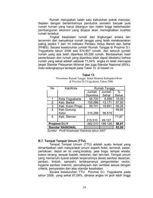 profil kesehatan propinsi di yogyakarta tahun 2007 - Departemen ...