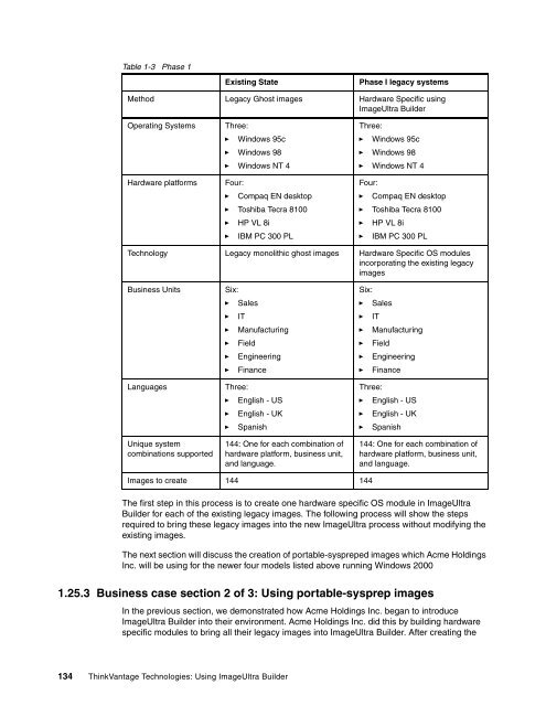 Using ImageUltra Builder - IBM Redbooks