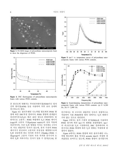 폴리우레탄 나노복합 발포체의 열적 성질 및 흡음 특성 - Nano ...