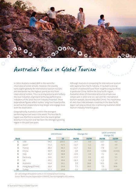 Annual Report 2010-2011 - Tourism Australia