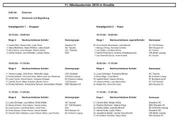 Sonntag - Sportakrobatik