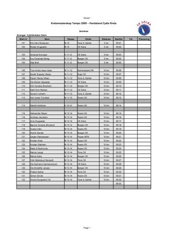 Startliste KM Tempo 2009 - CK Sotra