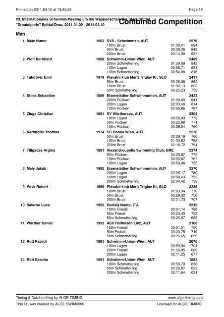 Wappenschale 2011 - SV Donau Chemie St.Veit an der Glan