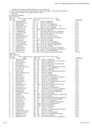 Trofeo valli Bergamasche Leffe_merged.pdf - Sportdimontagna.com