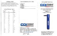 CDI Torky Manual - Snap-On Industrial Brands