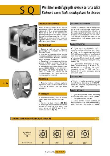 S Q Ventilatori centrifughi pale rovesce per aria pulita Backward ...