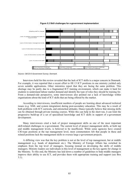 OECD Peer Review of E-Government in Denmark - ePractice.eu