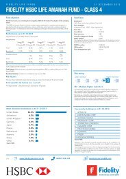 fidelity hsbc life amanah fund - class 4 - Fidelity Worldwide Investment