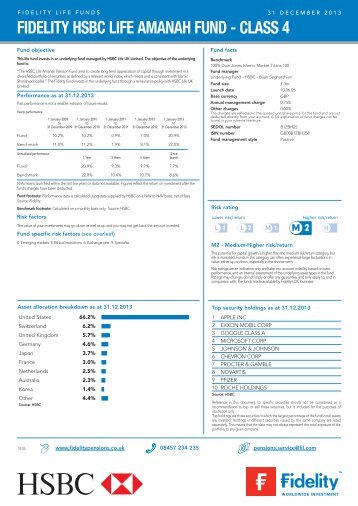 fidelity hsbc life amanah fund - class 4 - Fidelity Worldwide Investment