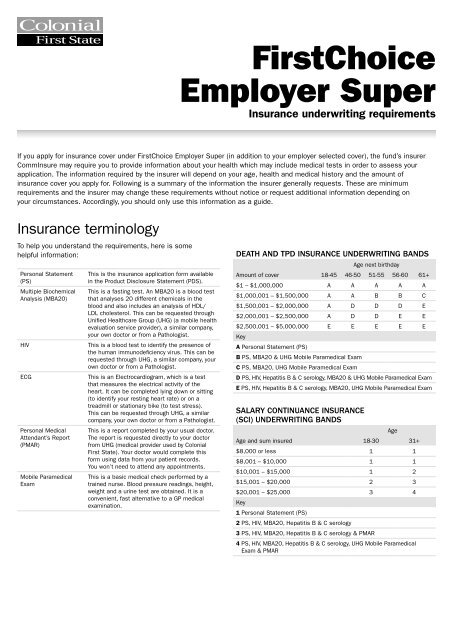 FirstChoice Employer Super - Colonial First State