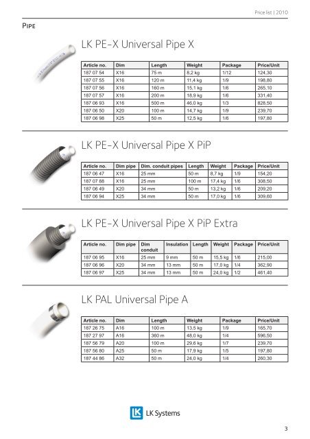 LK Universal - LK Systems AB