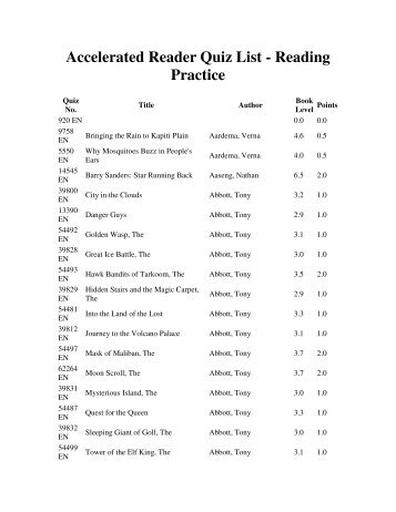 Accelerated Reader Quiz List - Reading Practice - Tri County Area ...