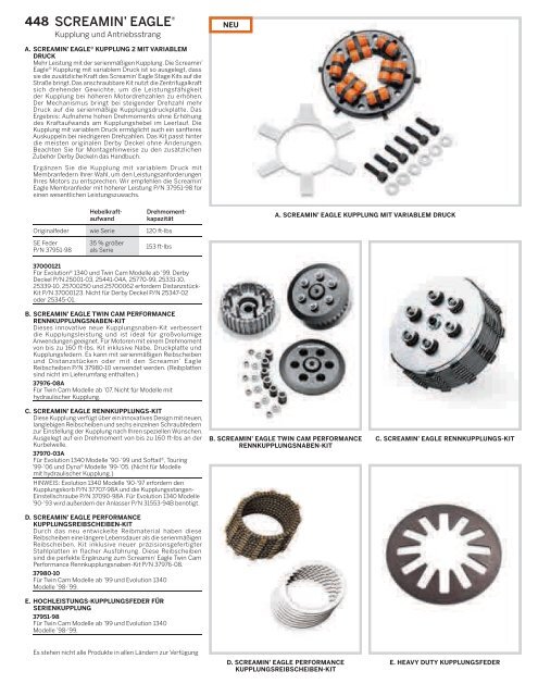 Harley-Davidson Parts & Accesoriess Katalog ... - Produkte24.com