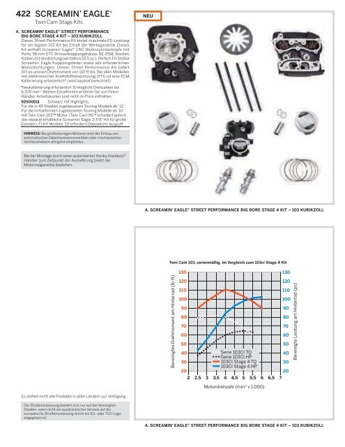 Harley-Davidson Parts & Accesoriess Katalog ... - Produkte24.com