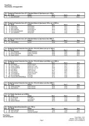 Three Sisters â 05 August 2012 SA - Hillclimb and Sprint Association