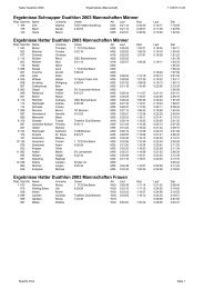 Gesamtergebnisliste - Hatter-Duathlon