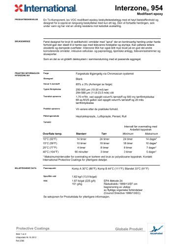 Interzone® 954 - International Paint Protective Coatings