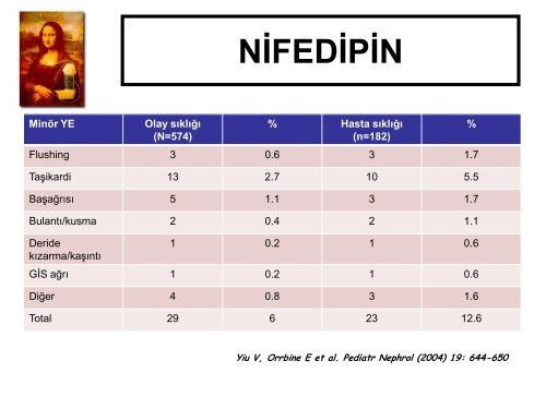 ACIL HIPERTANSIYON.pdf