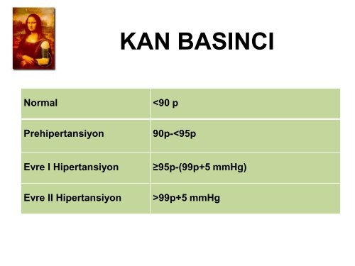 ACIL HIPERTANSIYON.pdf