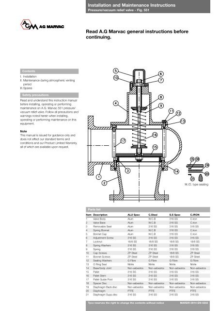 Pv valves 2024