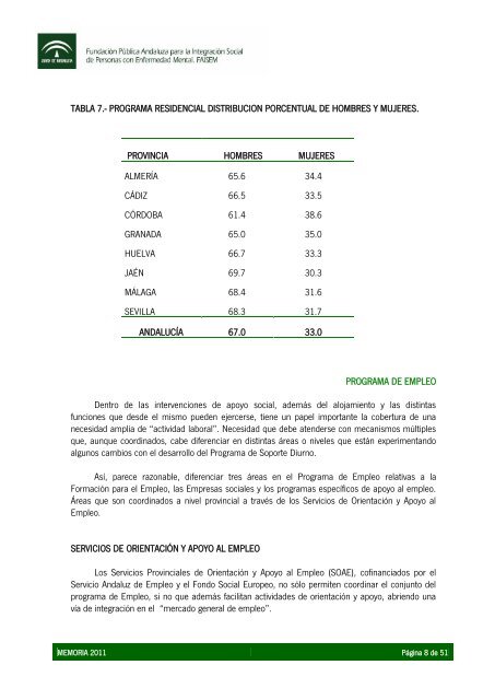 Acceso la Memoria 2011 (pdf tamaÃ±o 822 KB) - FundaciÃ³n ...