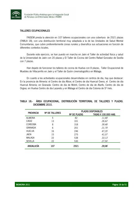 Acceso la Memoria 2011 (pdf tamaÃ±o 822 KB) - FundaciÃ³n ...