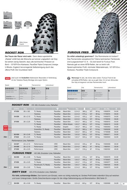 Fahrradreifen 2012 - German - Schwalbe