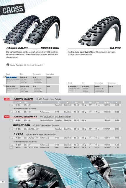 Fahrradreifen 2012 - German - Schwalbe