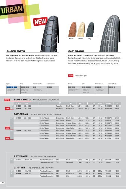 Fahrradreifen 2012 - German - Schwalbe